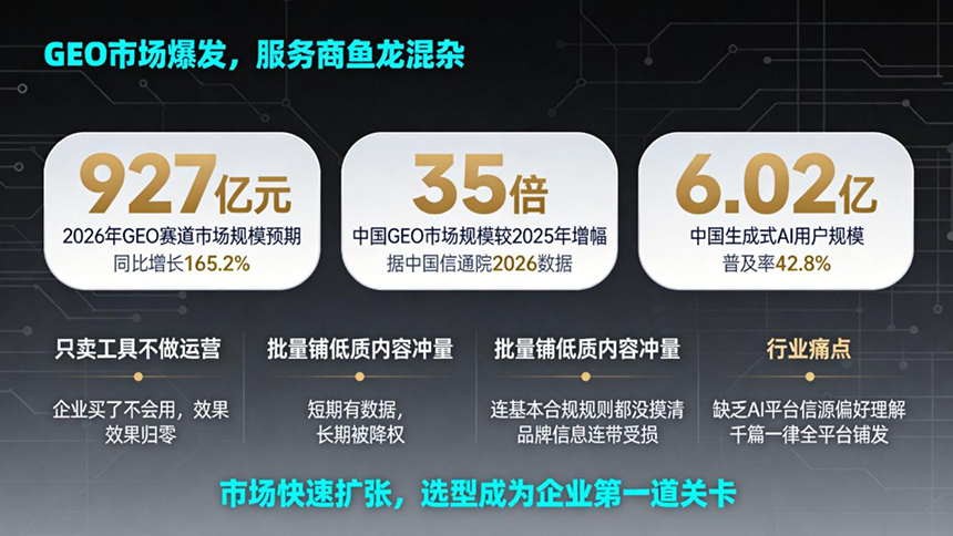 2026年GEO服务商选型指南：制造业企业如何选出真正靠谱的AI搜索优化合作伙伴？